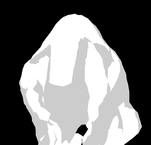 The end product, where only the cloth is visible