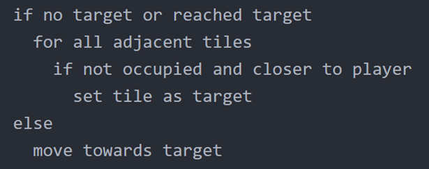 Pseudocode for the enemy movement